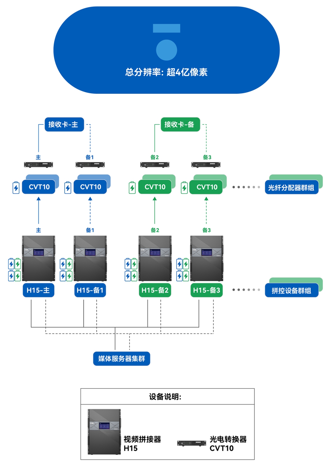 1cc956da44dc4ebd79a4ec7a71713b32 永乐高·70net(中国集团)官方网站 - Best Of Best